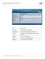 Preview for 170 page of Cisco SRP 526W Administration Manual