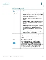 Предварительный просмотр 14 страницы Cisco SRW208MP Administration Manual