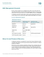 Предварительный просмотр 266 страницы Cisco SRW208MP Administration Manual