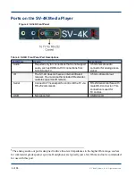 Preview for 12 page of Cisco StadiumVision SV-4K Deployment Manual