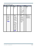 Preview for 17 page of Cisco StadiumVision SV-4K Deployment Manual