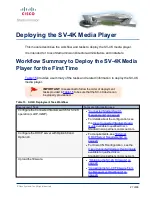 Preview for 35 page of Cisco StadiumVision SV-4K Deployment Manual