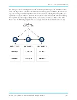 Preview for 8 page of Cisco Stealthwatch Hardware Deployment And Configuration Manual