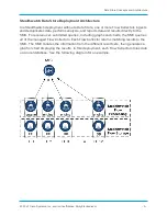 Preview for 9 page of Cisco Stealthwatch Hardware Deployment And Configuration Manual