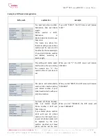 Preview for 31 page of Cisco SVP2000P User Manual