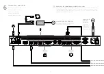 Preview for 14 page of Cisco SX80 Installation Manual