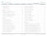 Preview for 144 page of Cisco SX80 Reference Manual