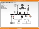 Preview for 3 page of Cisco TANDBERG Quick Set C20 Installing