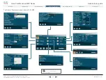 Preview for 20 page of Cisco TelePresence 1000 MXP Administrator'S Manual