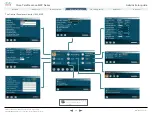 Preview for 24 page of Cisco TelePresence 1000 MXP Administrator'S Manual