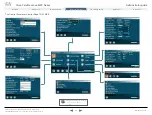 Preview for 26 page of Cisco TelePresence 1000 MXP Administrator'S Manual