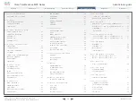 Preview for 29 page of Cisco TelePresence 1000 MXP Administrator'S Manual