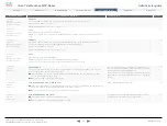 Preview for 34 page of Cisco TelePresence 1000 MXP Administrator'S Manual