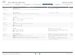 Preview for 38 page of Cisco TelePresence 1000 MXP Administrator'S Manual
