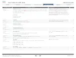 Preview for 40 page of Cisco TelePresence 1000 MXP Administrator'S Manual