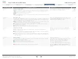Preview for 63 page of Cisco TelePresence 1000 MXP Administrator'S Manual