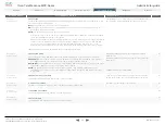Preview for 65 page of Cisco TelePresence 1000 MXP Administrator'S Manual