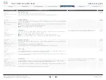 Preview for 67 page of Cisco TelePresence 1000 MXP Administrator'S Manual