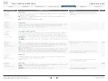 Preview for 80 page of Cisco TelePresence 1000 MXP Administrator'S Manual