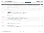 Preview for 86 page of Cisco TelePresence 1000 MXP Administrator'S Manual