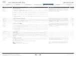 Preview for 92 page of Cisco TelePresence 1000 MXP Administrator'S Manual