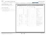 Preview for 125 page of Cisco TelePresence 1000 MXP Administrator'S Manual