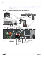 Предварительный просмотр 54 страницы Cisco TelePresence 3000 Installing And Removing