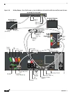 Предварительный просмотр 56 страницы Cisco TelePresence 3000 Installing And Removing