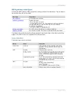 Preview for 13 page of Cisco TELEPRESENCE CALL DETAIL RECORDS FILE FORMAT - Reference Manual