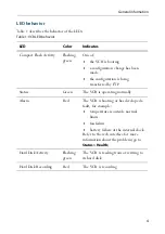 Preview for 4 page of Cisco TelePresence IP VCR 2200 Series Getting Started