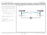 Preview for 78 page of Cisco TelePresence ISDN Link Administrator'S Manual