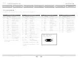 Preview for 85 page of Cisco TelePresence ISDN Link Administrator'S Manual