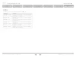 Preview for 86 page of Cisco TelePresence ISDN Link Administrator'S Manual