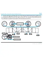 Preview for 11 page of Cisco TelePresence IX5000 Installation Manual