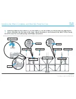 Preview for 27 page of Cisco TelePresence IX5000 Installation Manual