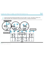 Preview for 28 page of Cisco TelePresence IX5000 Installation Manual