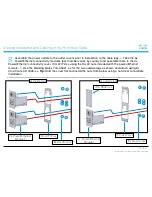 Preview for 57 page of Cisco TelePresence IX5000 Installation Manual