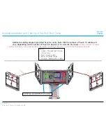 Preview for 62 page of Cisco TelePresence IX5000 Installation Manual