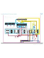 Preview for 71 page of Cisco TelePresence IX5000 Installation Manual