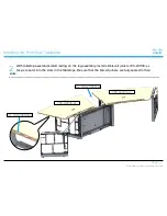 Preview for 101 page of Cisco TelePresence IX5000 Installation Manual