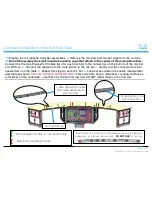 Preview for 109 page of Cisco TelePresence IX5000 Installation Manual