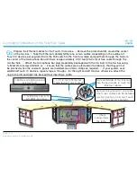 Preview for 110 page of Cisco TelePresence IX5000 Installation Manual