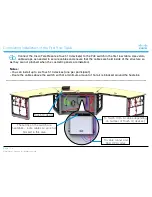 Preview for 114 page of Cisco TelePresence IX5000 Installation Manual