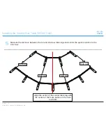 Preview for 130 page of Cisco TelePresence IX5000 Installation Manual