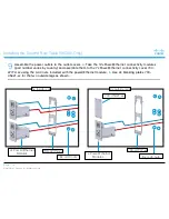 Preview for 134 page of Cisco TelePresence IX5000 Installation Manual