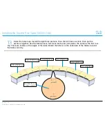 Preview for 142 page of Cisco TelePresence IX5000 Installation Manual