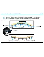 Preview for 144 page of Cisco TelePresence IX5000 Installation Manual