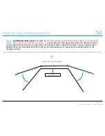 Preview for 165 page of Cisco TelePresence IX5000 Installation Manual