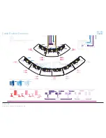 Preview for 186 page of Cisco TelePresence IX5000 Installation Manual