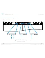 Preview for 19 page of Cisco Telepresence MX800 Replacement Manual